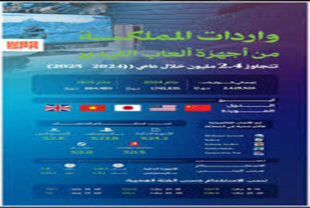 نمو لافت لقطاع الألعاب الإلكترونية في السعودية