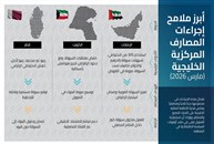 المصارف المركزية الخليجية تُفعِل درع السيولة