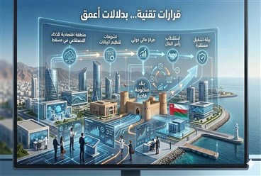 عُمان تبحث عن دور مختلف في اقتصاد ما بعد الحرب
