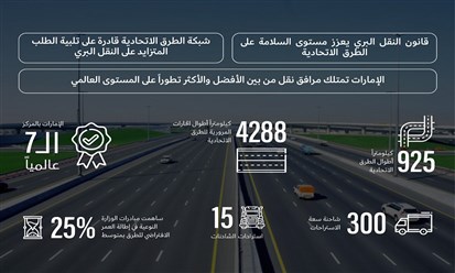 قانون النقل البري في الإمارات: استدامة اقتصادية وبيئية واجتماعية