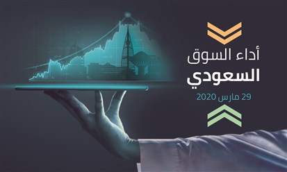 أداء السوق السعودية: 29 مارس 2020