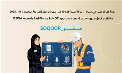 "كهرباء ومياه دبي" تسجل ارتفاعاً بنسبة 4.49% على شهادات عدم الممانعة المعتمدة خلال 2025