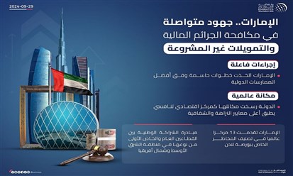 الامارات تعزز جهودها بمكافحة غسل الأموال وتمويل الارهاب