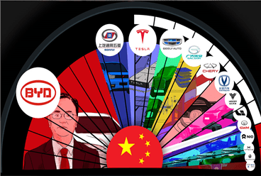 السيارات الكهربائية: سيطرة مطلقة للشركات الصينية