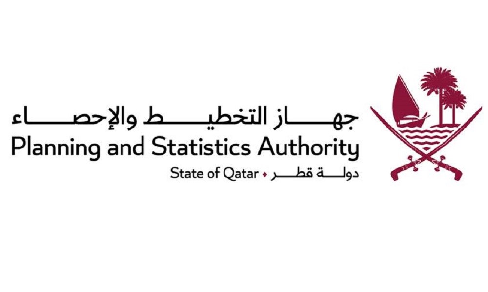 قطر: انخفاض مؤشر الرقم القياسي لأسعار المنتج القطاع الصناعي 4.38%