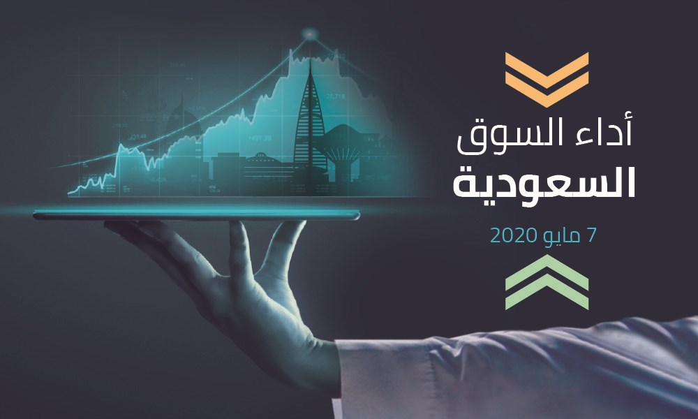 مؤشر تاسي يتراجع 0.40 في المئة