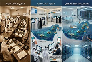 الإمارات تبني نموذجاً جديداً لإدارة الدولة والاقتصاد بالذكاء الاصطناعي